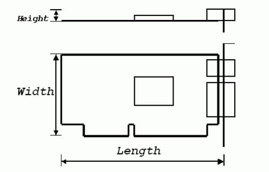PCI-card-bracket-height-and-width